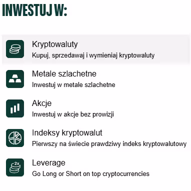 W co inwestować na Bitpanda