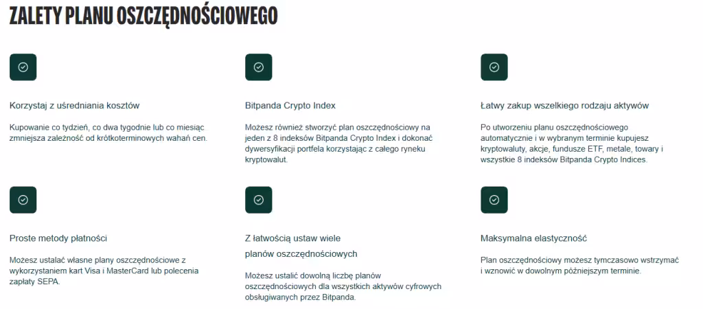 Plan oszczędnościowy Bitpanda