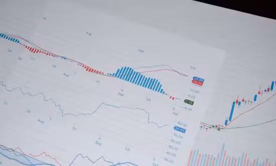 Obraz dla Czym jest Blok Zleceń (Order Block) na Forex?