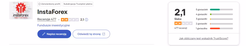 Opinie o InstaForex na Trustpilot