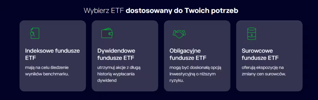 ETF na eToro