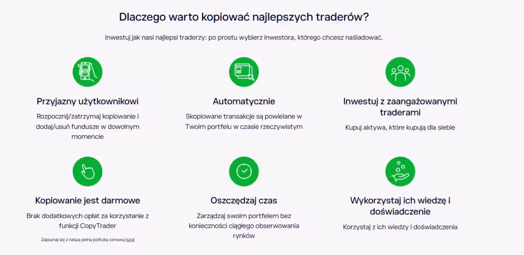 Copy Trader | Źródło eToro