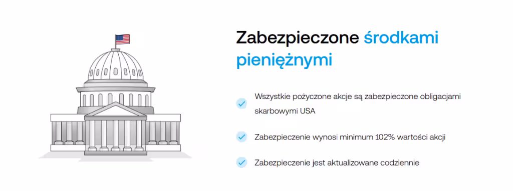 Jak chronione są Twoje akcje w Trading 212?